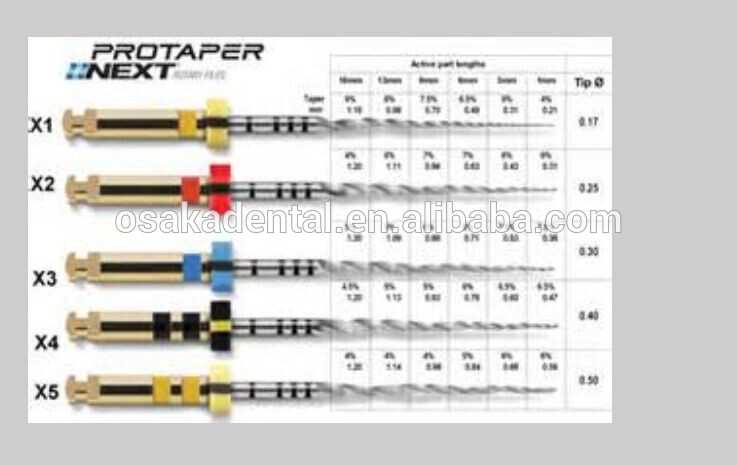 protaper 7next.jpg