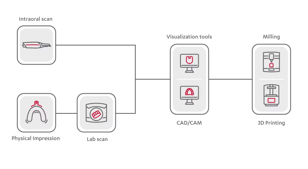 QQ20241206-160332 QQ20241206-160332