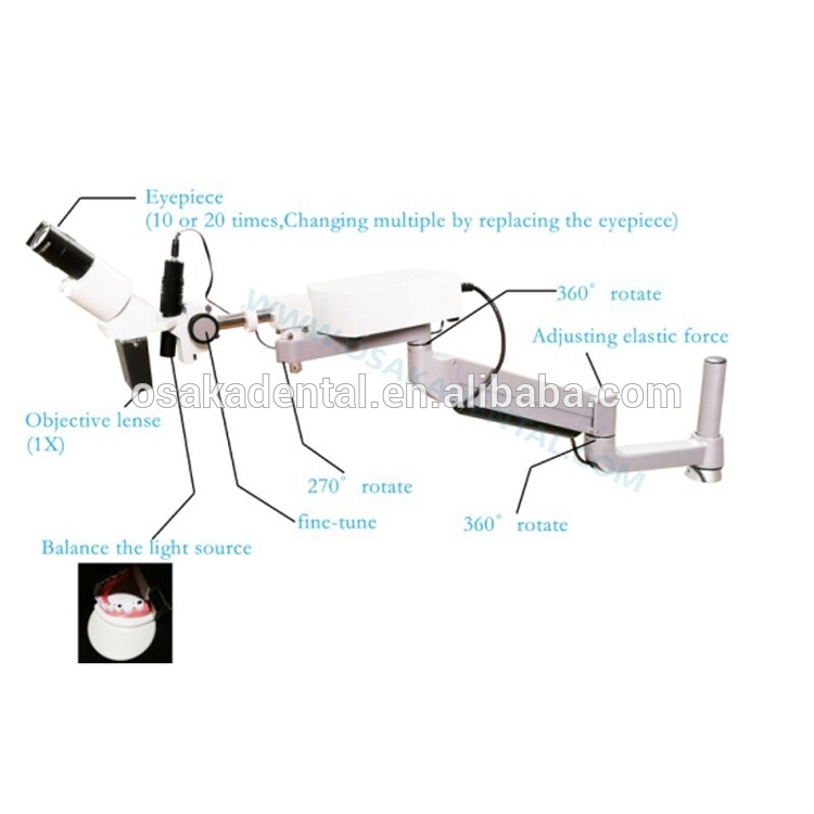 مجهر الأسنان الجراحي / المجهر المعلق طويل الذراع مثبت على وحدة الأسنان