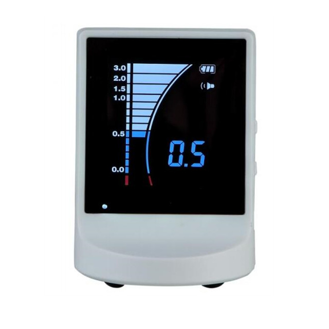 محدد موقع القمة الاقتصادي ومحرك إندو مع رأس زاوية كونترا 16:1