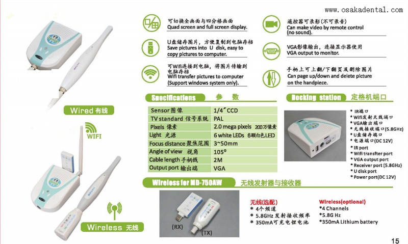 كاميرا عن طريق الفم USB + VGA Wireless