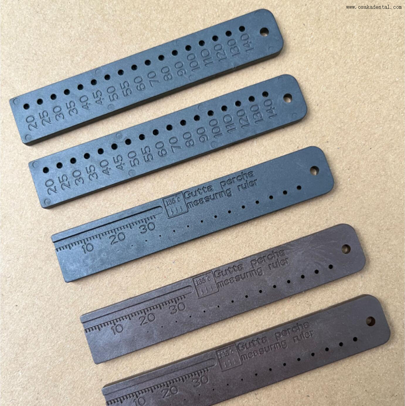 قاعدة قياس جوتا بيرشا