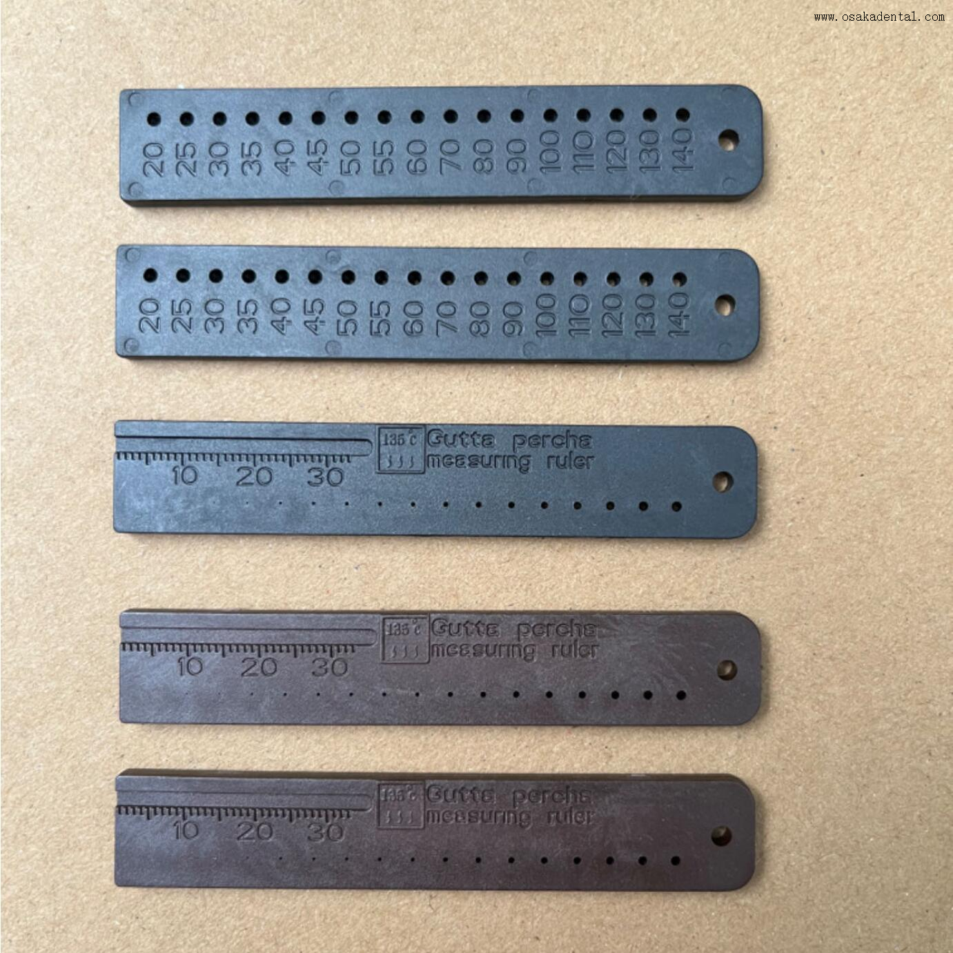 قاعدة قياس جوتا بيرشا