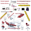 وحدة زراعة الأسنان للاستخدام في العيادة كرسي زراعة الأسنان مع خيار كامل لاستخدام عيادة الأسنان