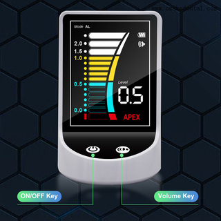 شاشة LED مقاس 2.4 بوصة لتحديد المواقع اللاسلكية