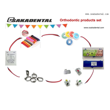 كيف يمكن لعلاج تقويم الأسنان أن يغير ابتسامتك: نظرة عامة كاملة