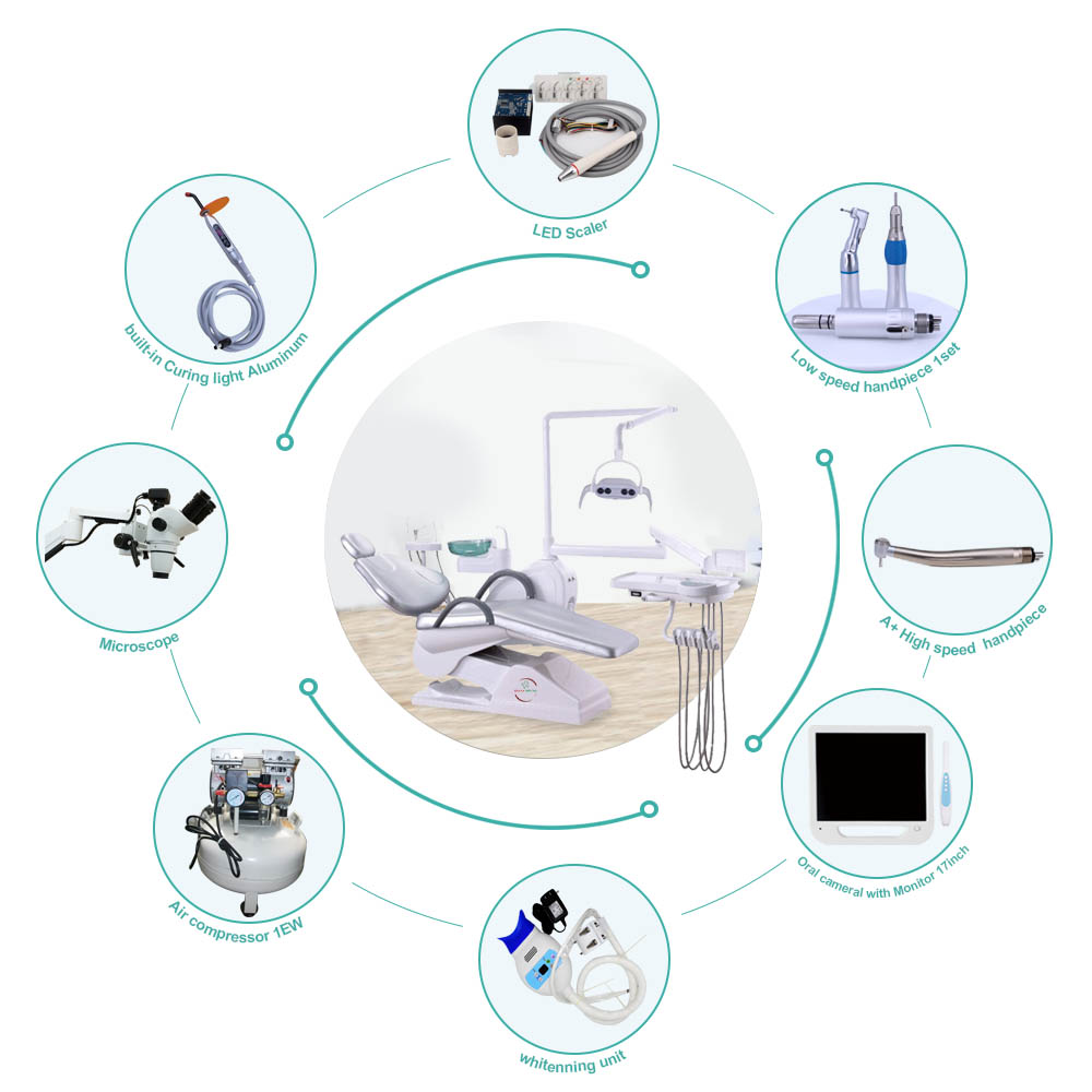 مجموعة تعزيز تشمل