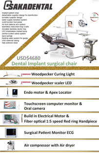 فوائد استخدام أضواء LED في جراحة زراعة الأسنان