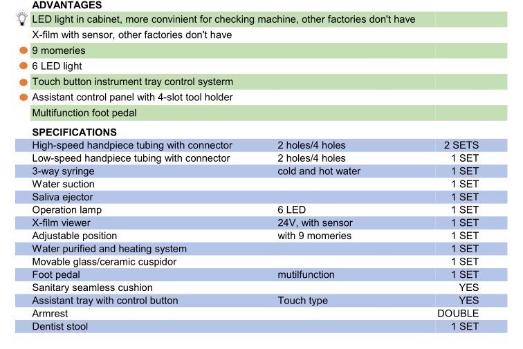 كرسي أسنان جديد بتصميم وحدة طب الأسنان مع 6 مصباح LED وجهاز استشعار X-Film